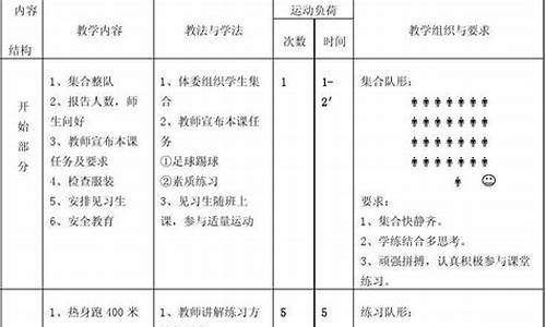 足球体育教案反思小班_足球体育教案反思小