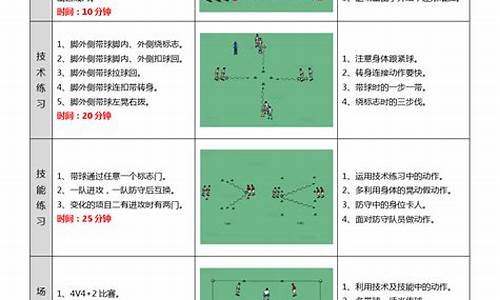 足球体育游戏教案小班_足球体育游戏教案小