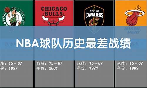 nba球队历史最差战绩_nba球队历史最