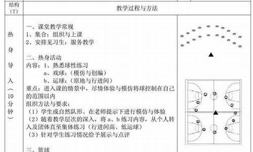 篮球体育课教案_篮球体育课教案模板