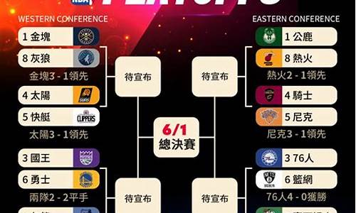 2012 nba季后赛_2012nba季