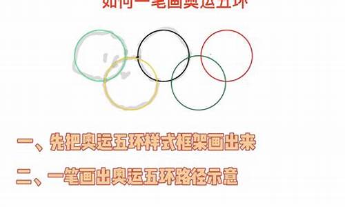 奥运会五环一笔怎么画_奥运会五环一笔怎么