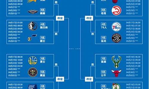 nBA最新赛程表_nba最新赛程表一览_