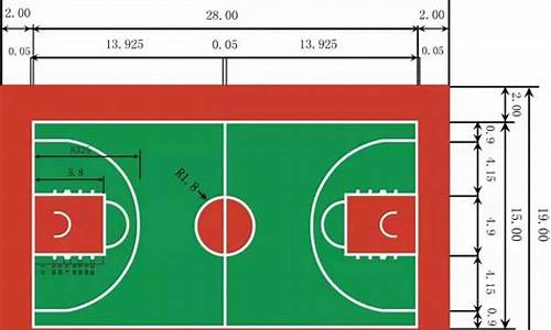 nba篮球场和标准尺寸篮球场差别多大_n