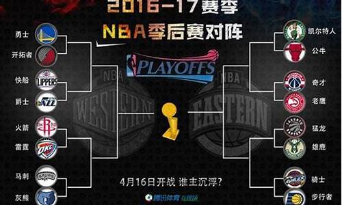 2018nba排名季后赛_2018nba