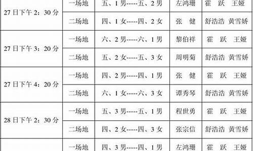 篮球赛事日程表_篮球赛事日程表cBA