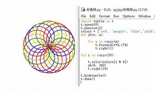 用python绘制奥运五环_用pytho