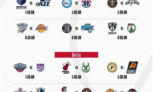 今天nba的赛事情况怎么样_今天nba的赛事情况怎么样了