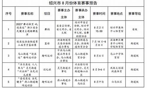 8月份体育赛事_8月份体育赛事有哪些