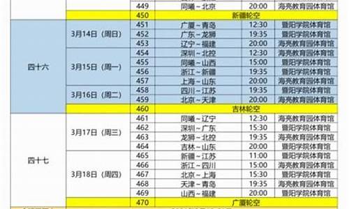 2011年cba第11轮_2011年cba对阵表